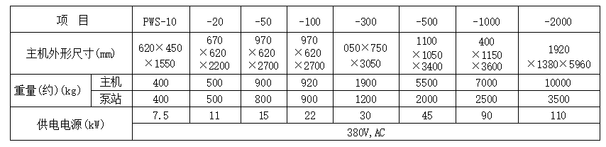 94960391-3eff-4244-905b-ac24f46b4fb4