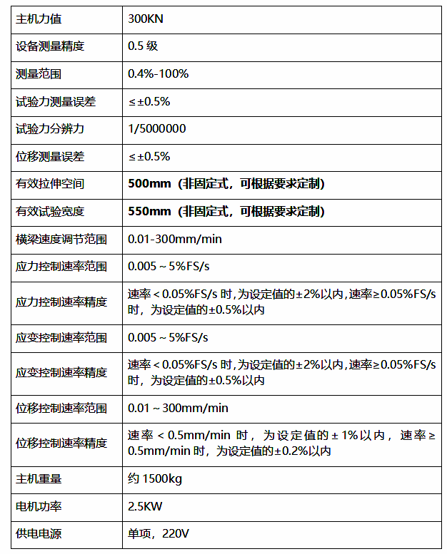 30吨技术 30吨技术