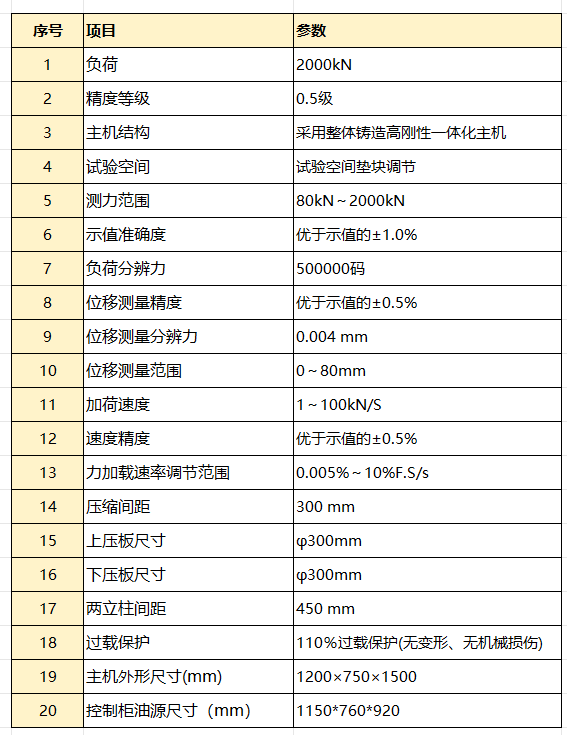 db0cdd42-d0a9-44ce-8224-537f57c1033a