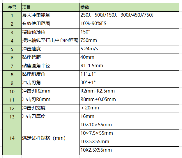 b5e5b926-1bc0-4170-ba46-0300ced0ede3