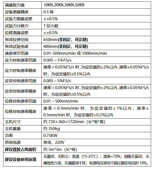 5吨塑料门式参数